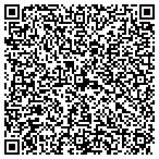 QR code with Raspberry Landscapes & Lawn contacts
