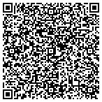 QR code with Sharf Construction, LLC contacts
