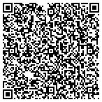 QR code with Massage Indy In Fishers contacts