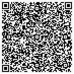 QR code with Inline Air Conditioning Company Inc contacts
