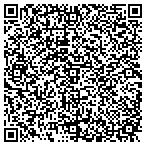QR code with Fortress General Contracting contacts