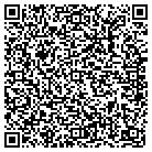 QR code with Molina Air Condition I contacts