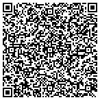 QR code with Fence Connection, Inc contacts