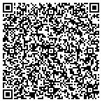 QR code with Bouldin's Heating & Air Inc contacts