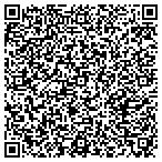 QR code with Michigan Fence Company, Inc. contacts