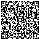 QR code with Koplavitch Zimmer Textile contacts