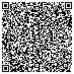 QR code with Information Technology Esentials contacts