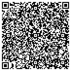 QR code with Budget Heating & Air Conditioning Inc contacts