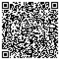QR code with Naturescape contacts