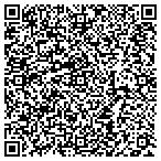 QR code with Verbatim Solutions contacts