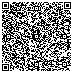 QR code with All-Phase Refrigeration & Htg contacts