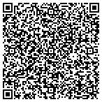 QR code with Sierra Madre Development Service contacts