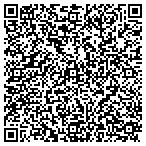 QR code with Iowa Massage Therapist.com contacts