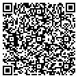 QR code with Phc Mobile contacts