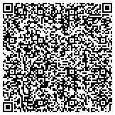 QR code with Masterbilt Boxing Rings, Wrestling Rings & MMA Cages contacts