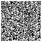 QR code with Abatement And Training Solutions LLC contacts