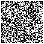 QR code with SoCalM Therapeutic Massage contacts