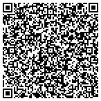 QR code with Brenner Biomedical Consulting L L C contacts