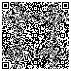 QR code with Polera Technologies Inc contacts