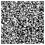 QR code with Century Kitchen and Bath Remodeling contacts