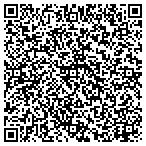 QR code with Betcham Development And Consulting Inc contacts