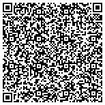 QR code with Harcs Spa LLC Dba Name Hand And Stone Massage And contacts