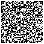 QR code with Total Work Place Solutions contacts