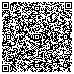 QR code with Massage Oregon City contacts