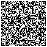 QR code with Root Source Masage & Bodywork contacts