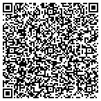 QR code with Built On The Rock Inc. contacts