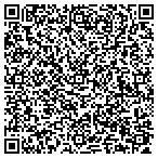 QR code with Sprocket Networks contacts