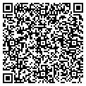 QR code with Zack's Pools contacts