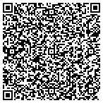 QR code with Nations Pontiac Buick Cadillac & Gmc Inc contacts