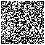 QR code with Avenue Auto Sales & Service Inc contacts