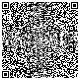 QR code with Premiere Commercial And Residential Cleaning Services LLC contacts