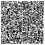 QR code with Pool's & Patio's & Spa's Of Texas contacts