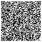 QR code with Advisor Vision Marketing L L C contacts