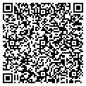 QR code with Backupify contacts