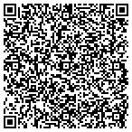 QR code with Internet Business Capital Corporation contacts