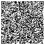 QR code with Stephen H Johnson Construction Inc contacts