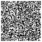 QR code with All Seasons Lawn & Maintenance Inc contacts