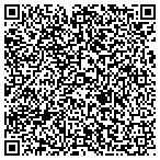 QR code with Infrasource Underground Construction contacts