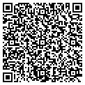 QR code with Party Perfetto contacts