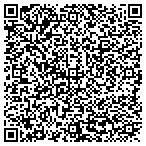 QR code with Closet Designs and More LLC contacts