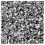 QR code with All Around Home Improvement contacts