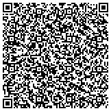QR code with ENER-CON, Inc. (Home Performance and Diagnostic Services) contacts