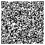 QR code with Everything Home Solutions contacts