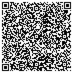 QR code with Gloucester Concrete Cutting contacts