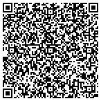 QR code with Rj's First Impression Lawn Care contacts