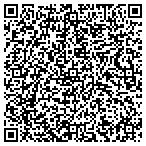 QR code with Kings Quality Auto Sales contacts